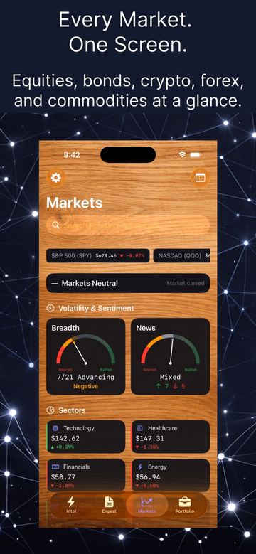 Atlas Finance market data screen
