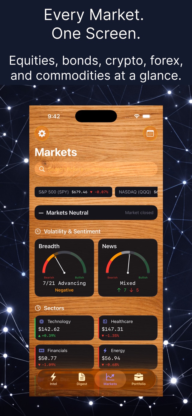 Atlas Finance Markets screen with S&P 500 and NASDAQ quotes, market breadth and news sentiment gauges, and sector performance