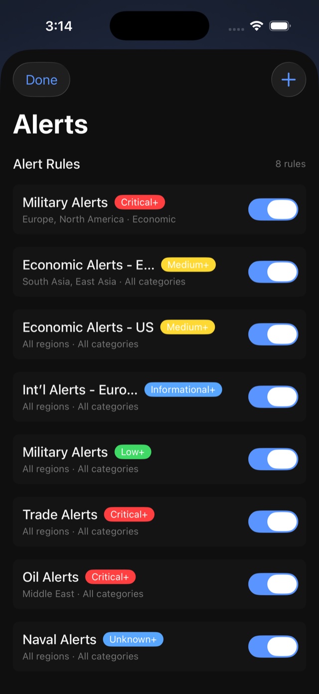 Atlas smart alert rules filtered by region, event category, and severity — military, economic, trade, oil, and naval alerts
